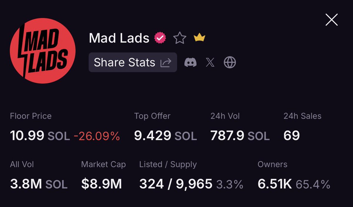 CreativeDude tweet media