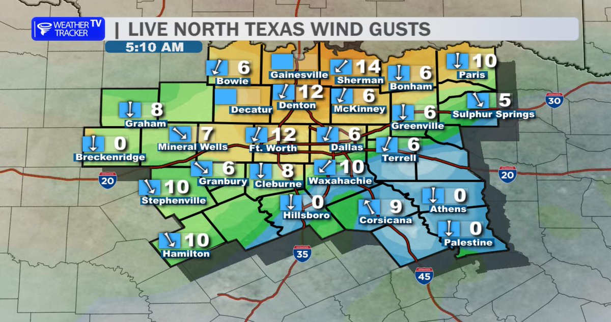 William Cole🌪 tweet media