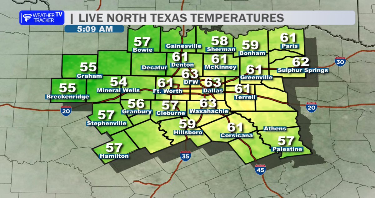 William Cole🌪 tweet media
