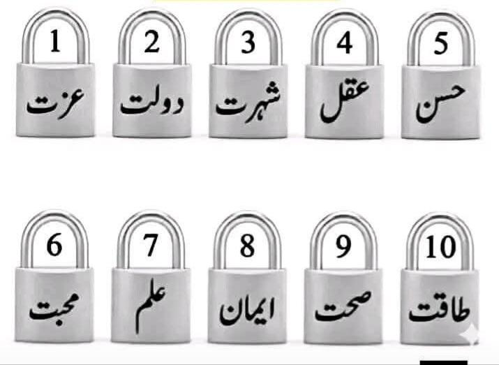 کوئی ایک تالہ کھولنے کا موقع ملے  تو آپ کون ساتالہ کھولیں گے ؟