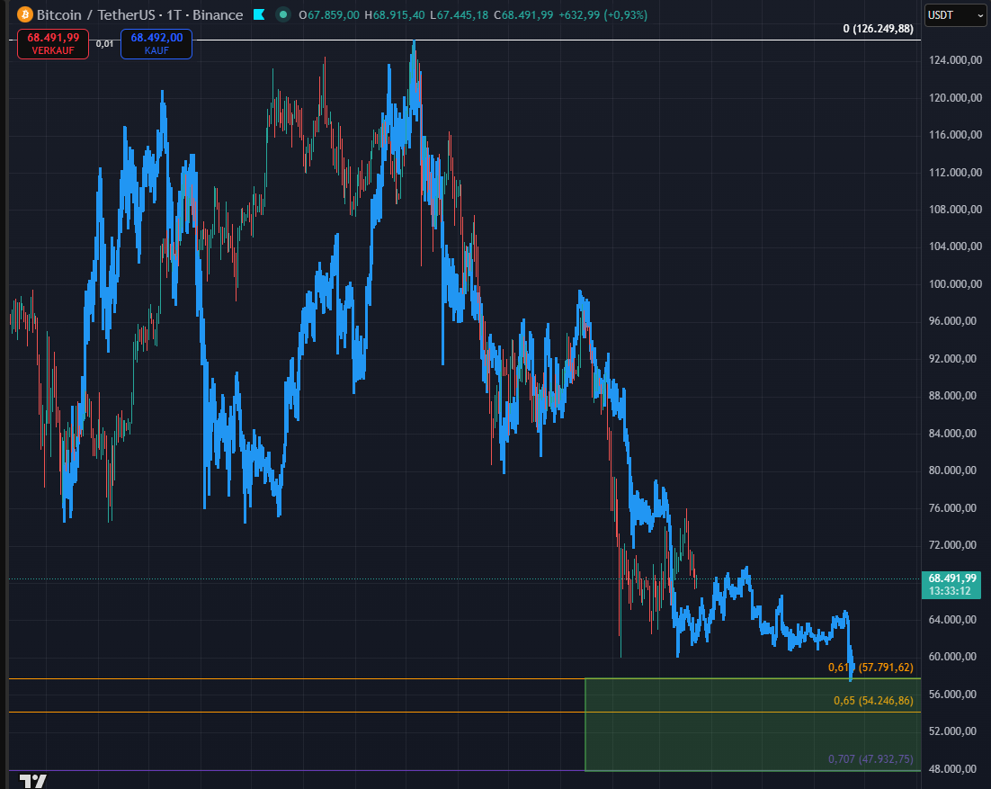 Jan Kriegelstein tweet media