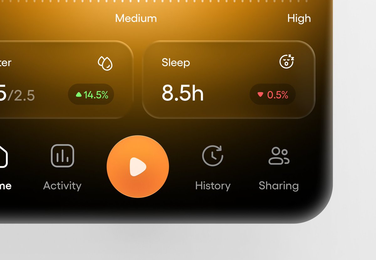 Iconly Pro | Premium icons tweet media