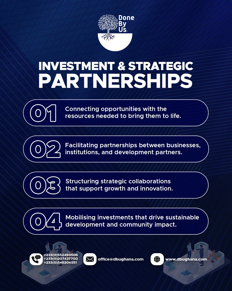 DoneByUsHQ's tweet photo. Great ideas need great partners! 🌟 We connect players, investors &amp; institutions to drive innovation &amp; growth. Let's transform potential into performance! 📞 +233 (0)54 820 4551 / +233 (0)50 955 6553 | https://t.co/bdSKU1vn5H 

#Partnerships #Innovation #Growth https://t.co/WhDkpL0CFA