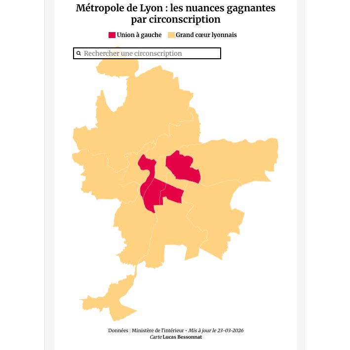 mercredi tweet media
