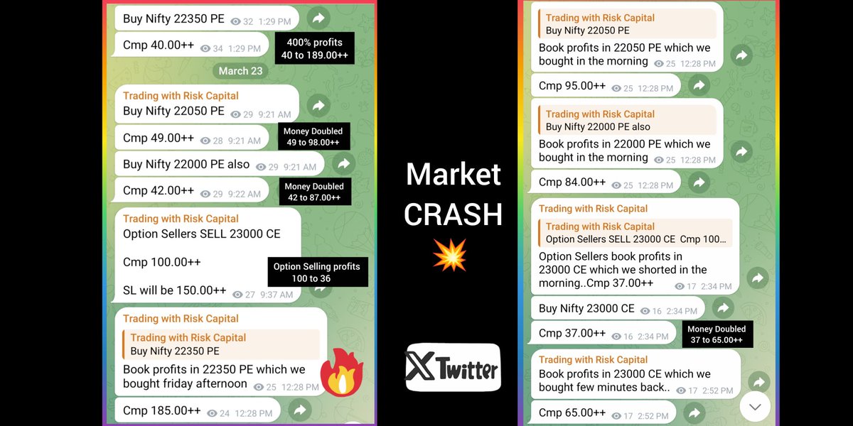 The NEXT RJ 😎 (Trading Since 2001) (@Learn_Markets_) / Posts / X