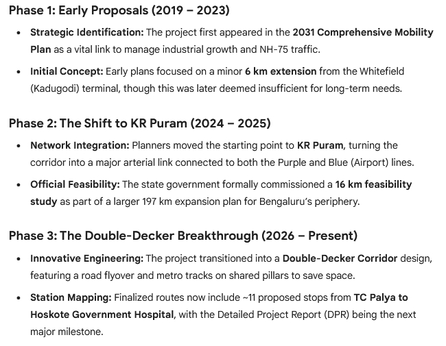 rdeva's tweet photo. @sudhir21271 @Kuma50531Kumar @DKShivakumar @CMofKarnataka KR Pura to Hoskote announcement came, and DPR might happen. Unfortunately, the initial plan of Kadugodi-Kattamanallur was phased out, i suppose https://t.co/6p0hyMEoJy