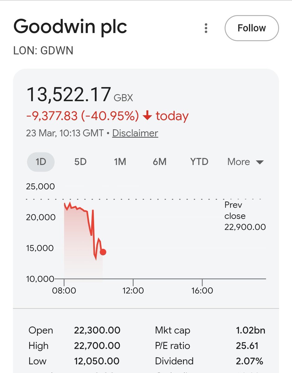 Casino Capital tweet media