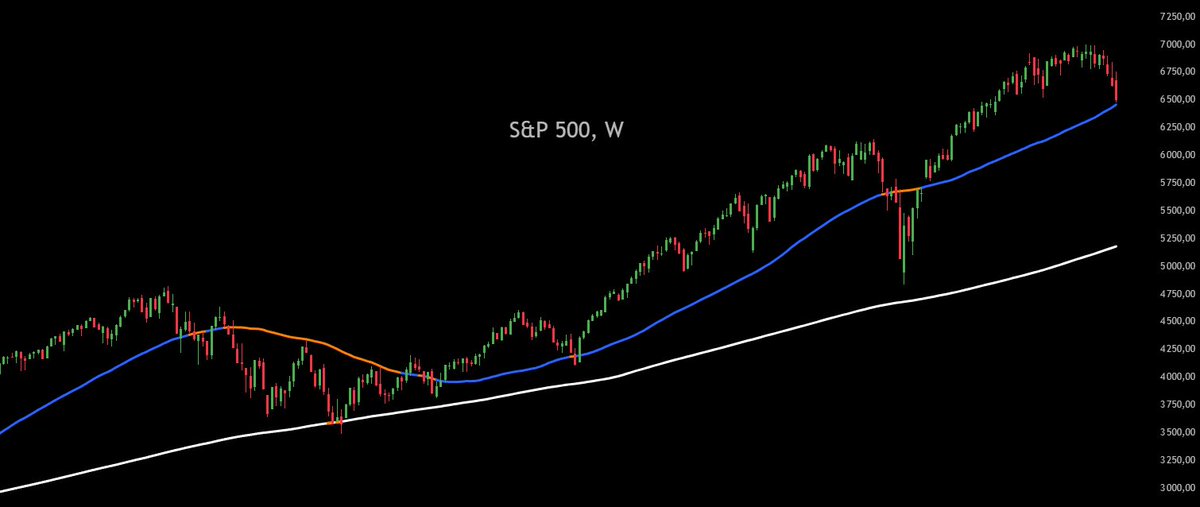 Barnabé Investit tweet media