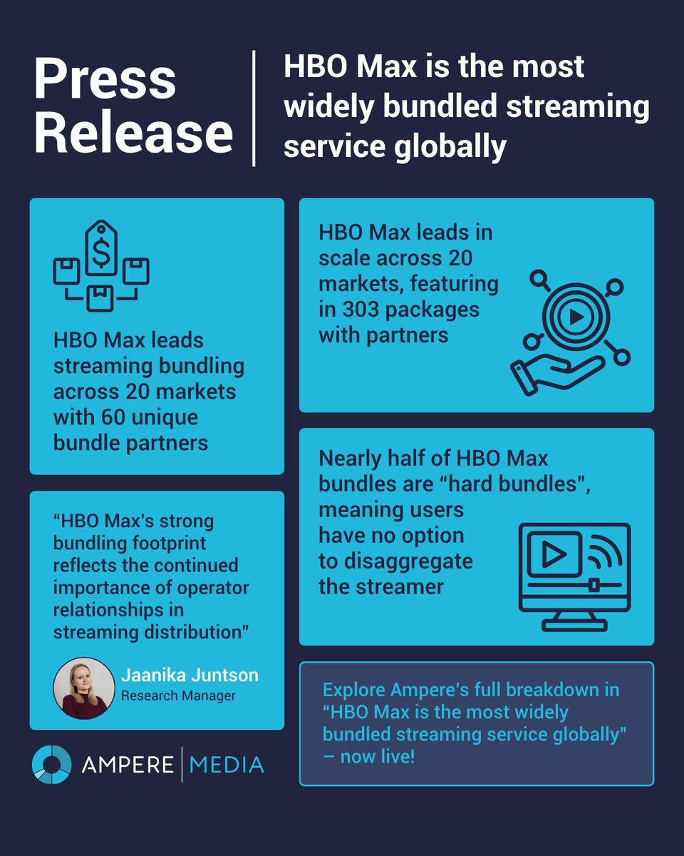 Ampere Analysis tweet media