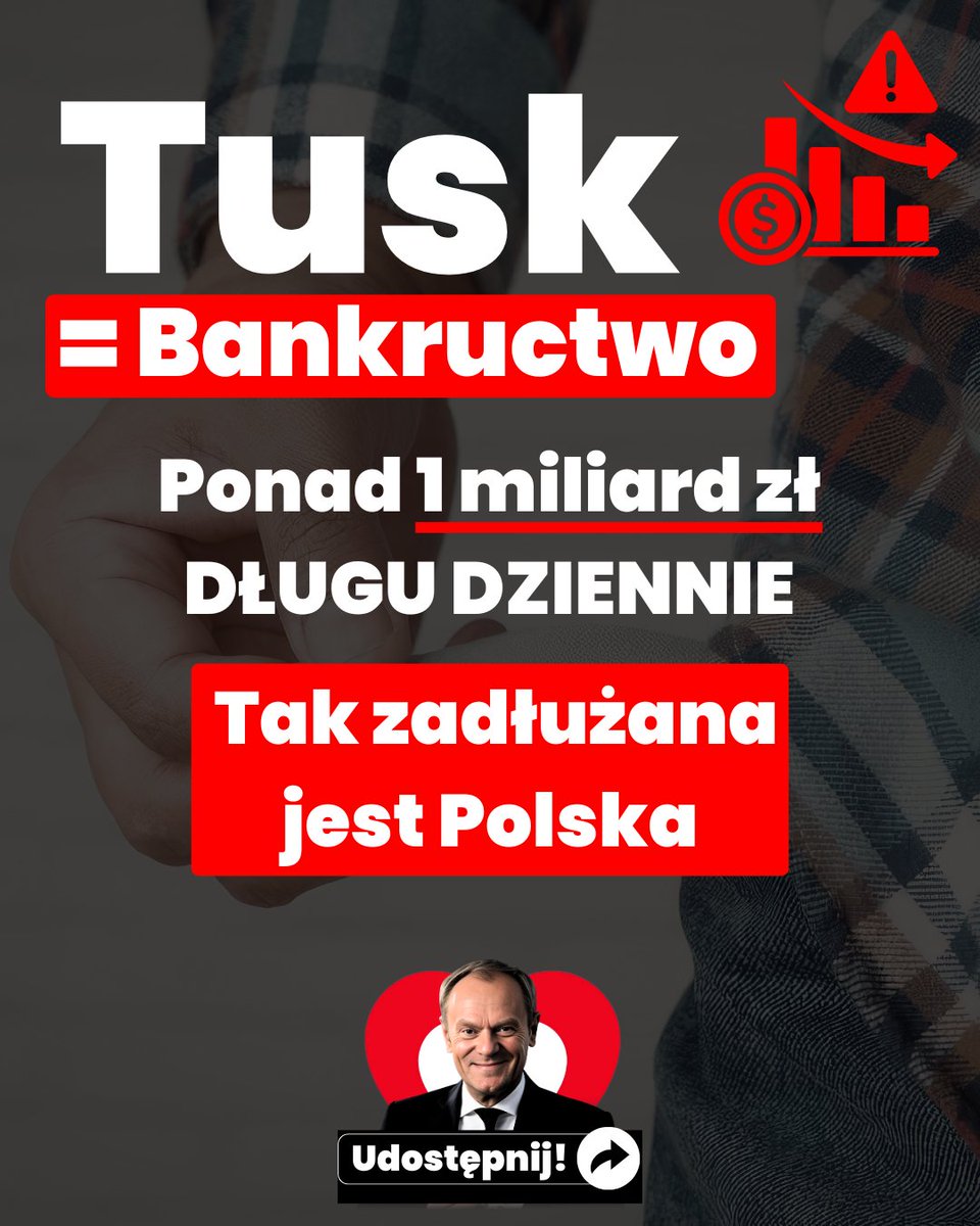🟥 Ponad 1 miliard zł długu dziennie. Tak wygląda dziś tempo zadłużania Polski. To rachunek, który zapłacimy wszyscy.
🔁 Udostępnij #TuskBankructwo