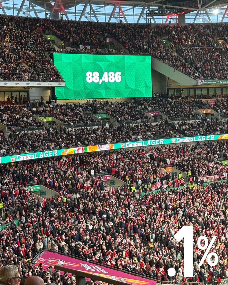 Point One MGMT tweet media