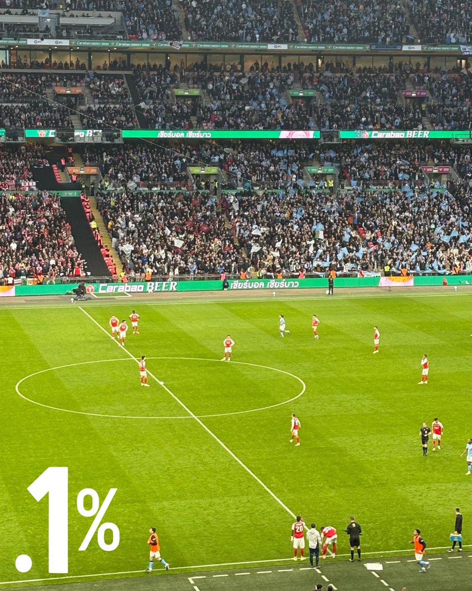 Point One MGMT tweet media