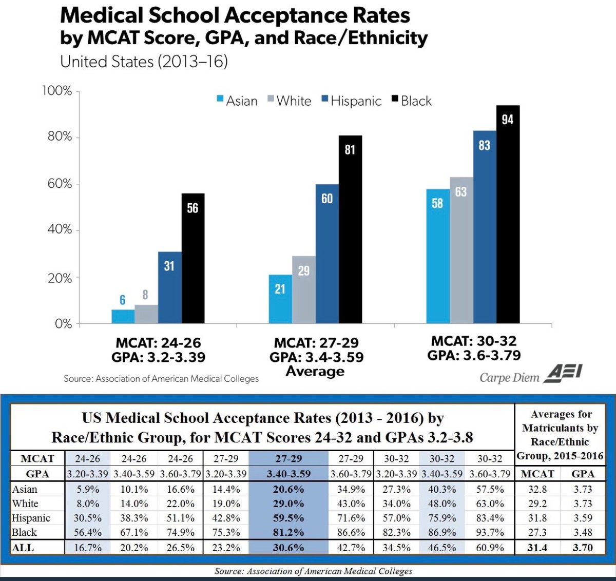 The General tweet media