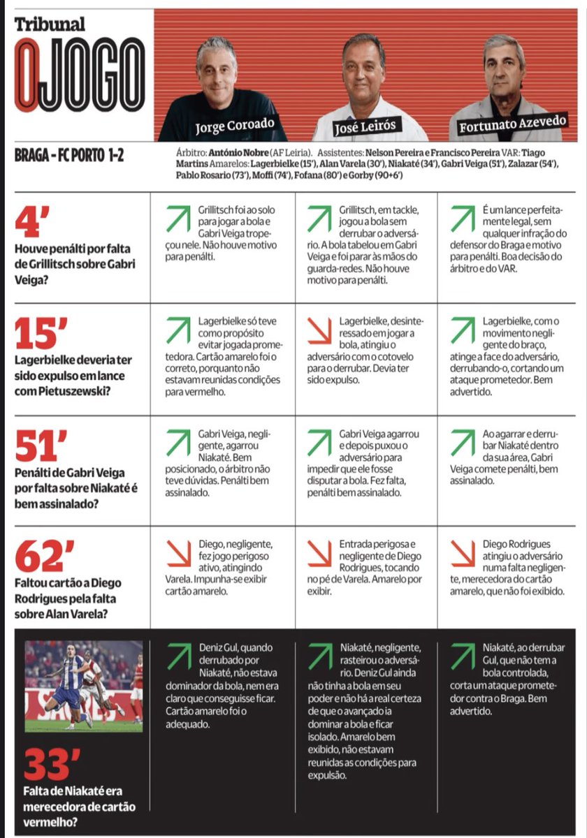 Nogues 𝕏 ® tweet media