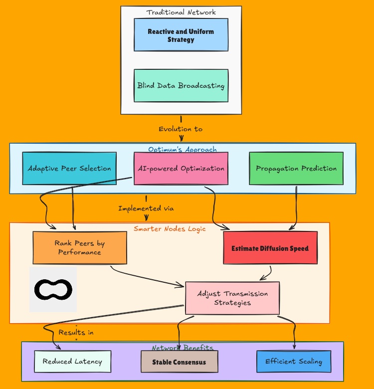 Heis hazard (✱,✱) tweet media