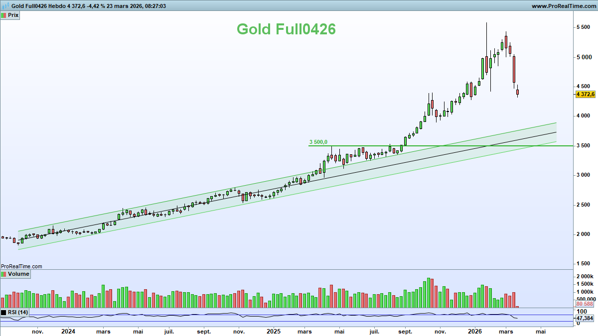 Nicolas Chéron tweet media