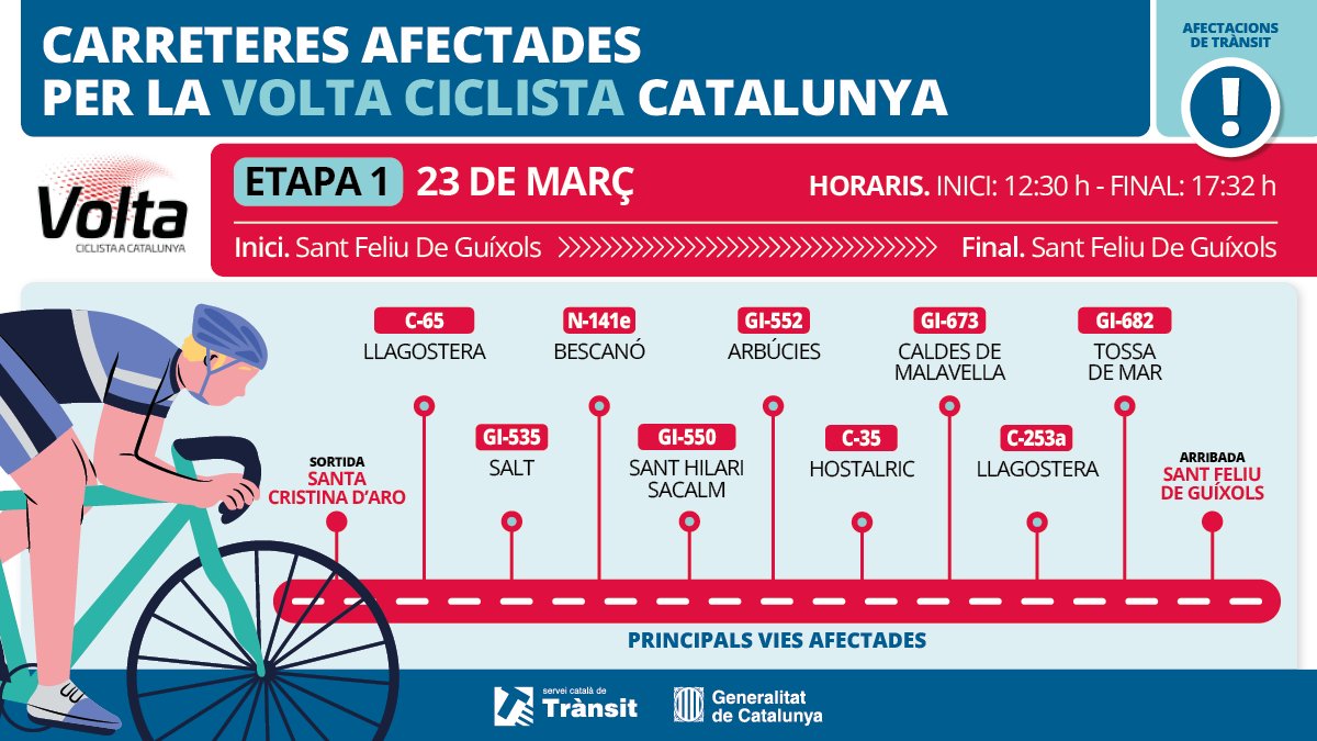 Trànsit tweet media