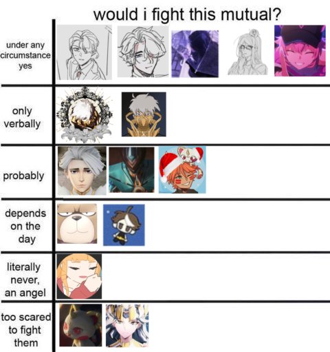 Supposedly Wolfgirl (help) tweet media