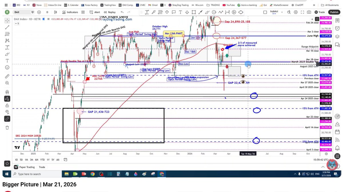 StrayDog tweet media