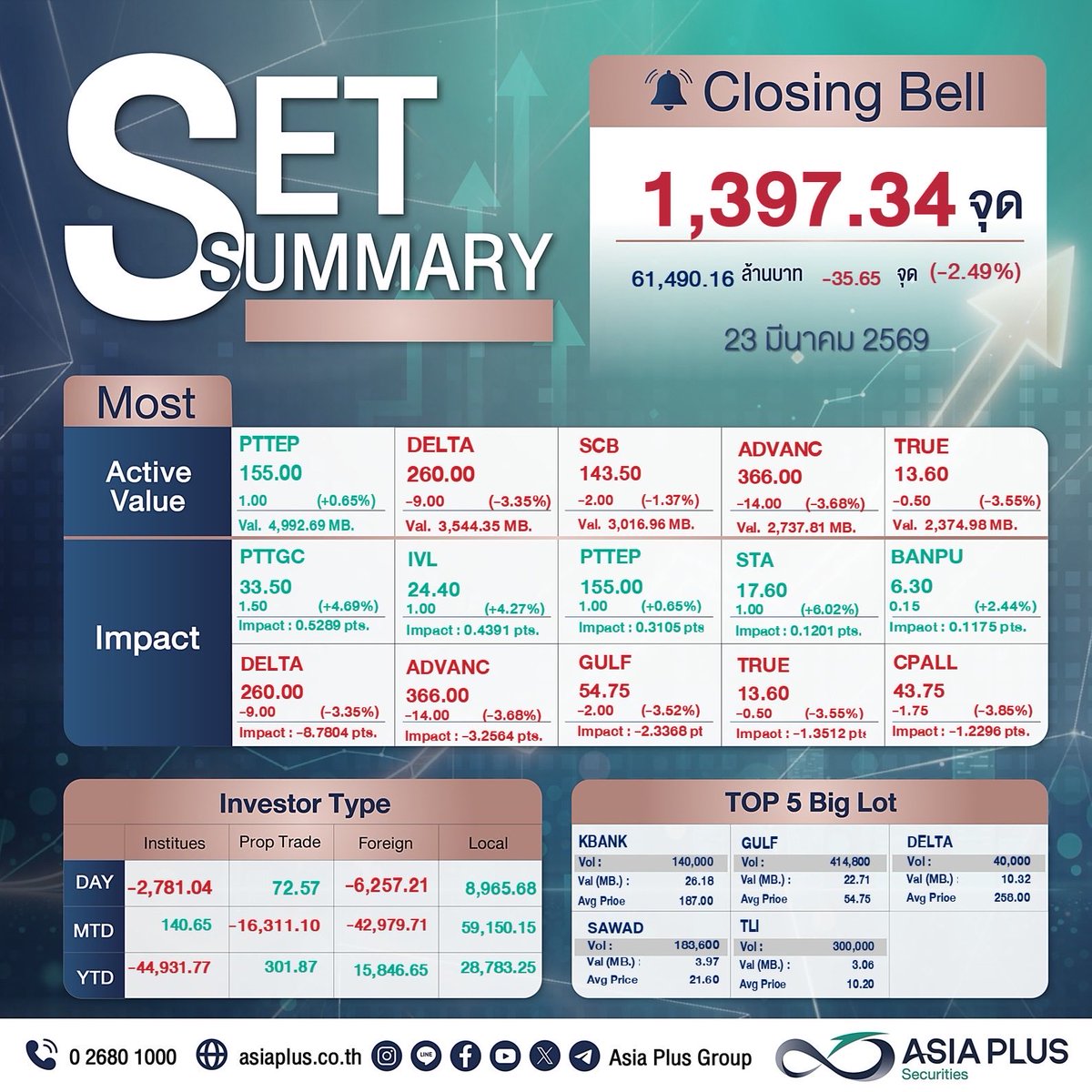 AsiaPlusGroup tweet media