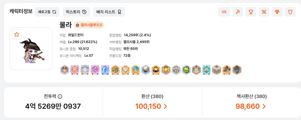 열등감 tweet media