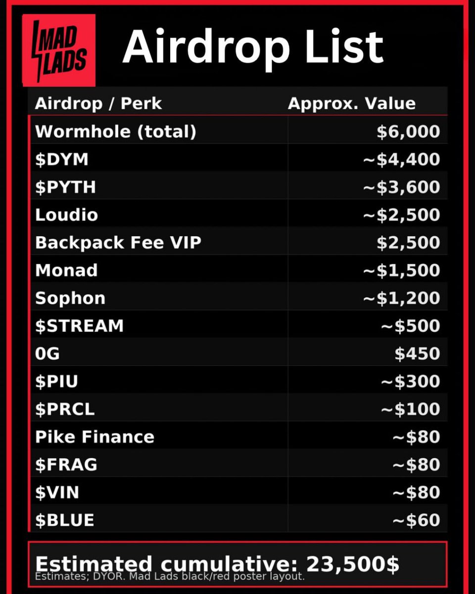 Xavier M tweet media