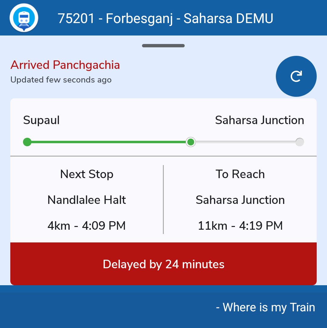 Sandeep Kumar Mishra tweet media