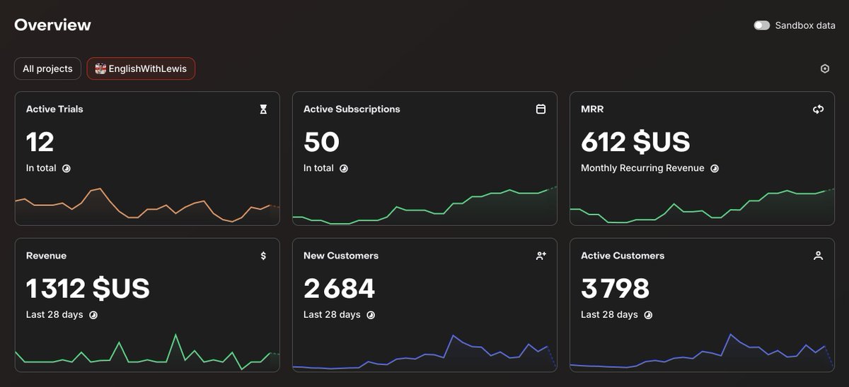 Eric Djavid tweet media