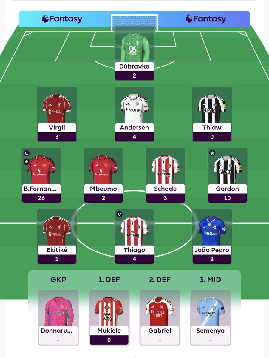 FPL Bugle tweet media