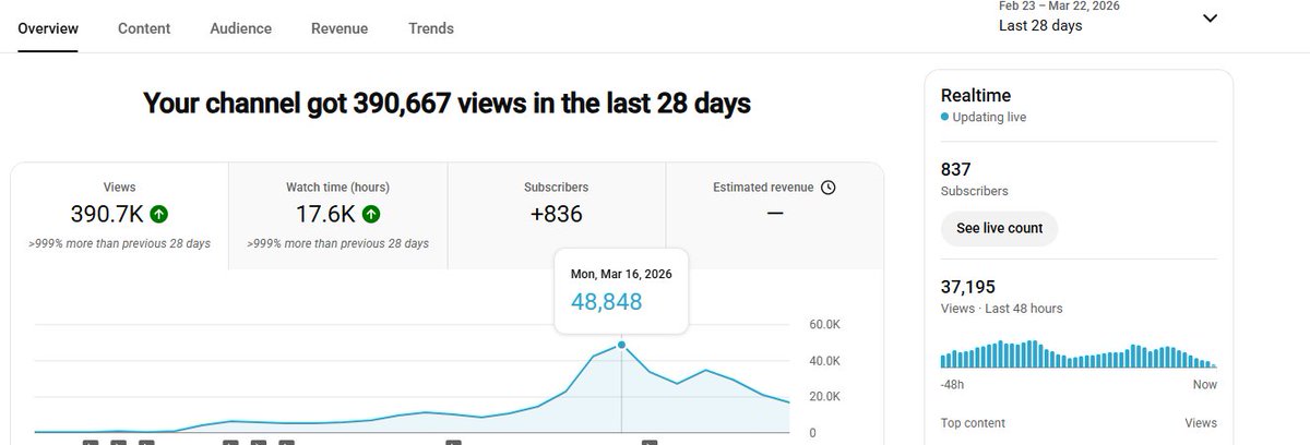 Derick Agyei tweet media