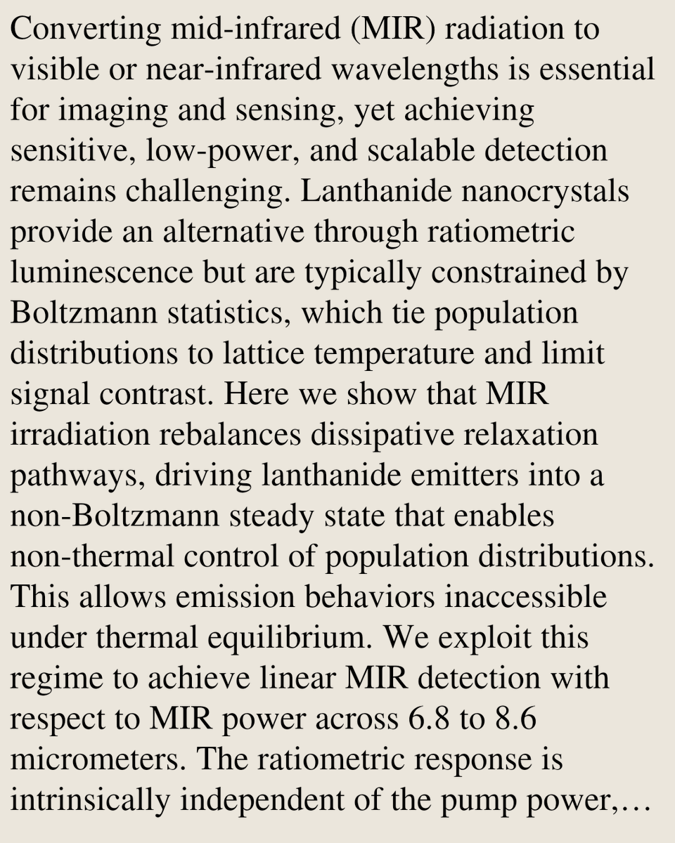 Optics Papers tweet media