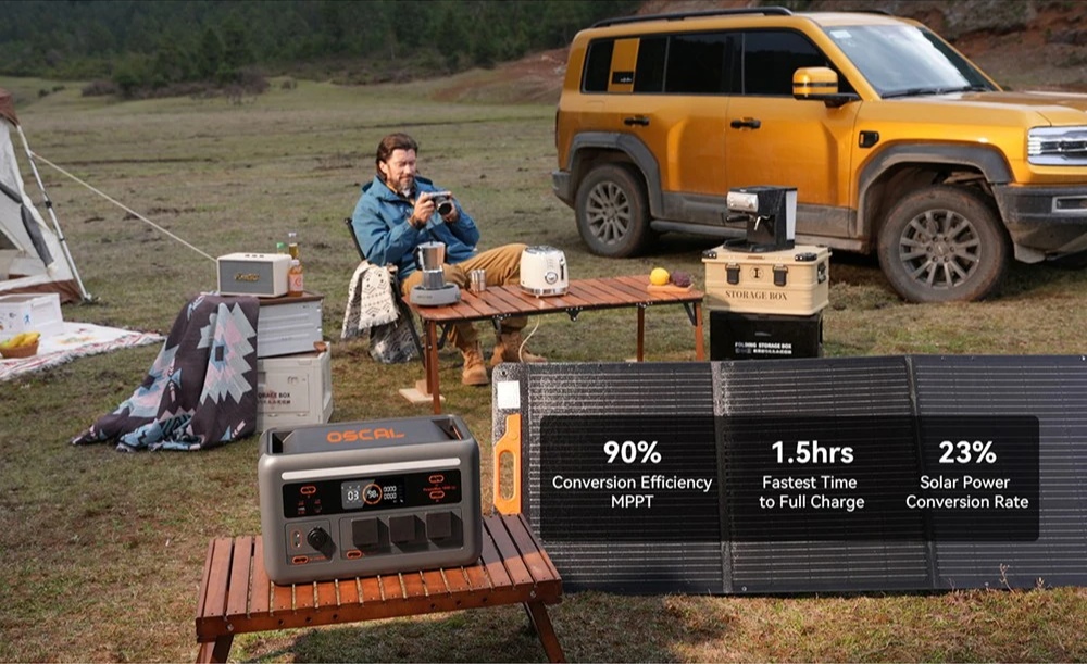 GeekBuying's tweet photo. Backup power that’s actually useful: Blackview Oscal PowerMax 1800 SE packs 1024Wh + 1800W pure sine wave AC (fast charging support too).
€439.00 (Code: PowerMax1800SE) https://t.co/WfM7UcOLVg
#campinggear #portablepower #geekbuying https://t.co/v5he19CFgc