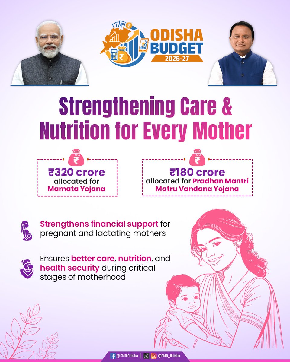 CMO Odisha tweet media