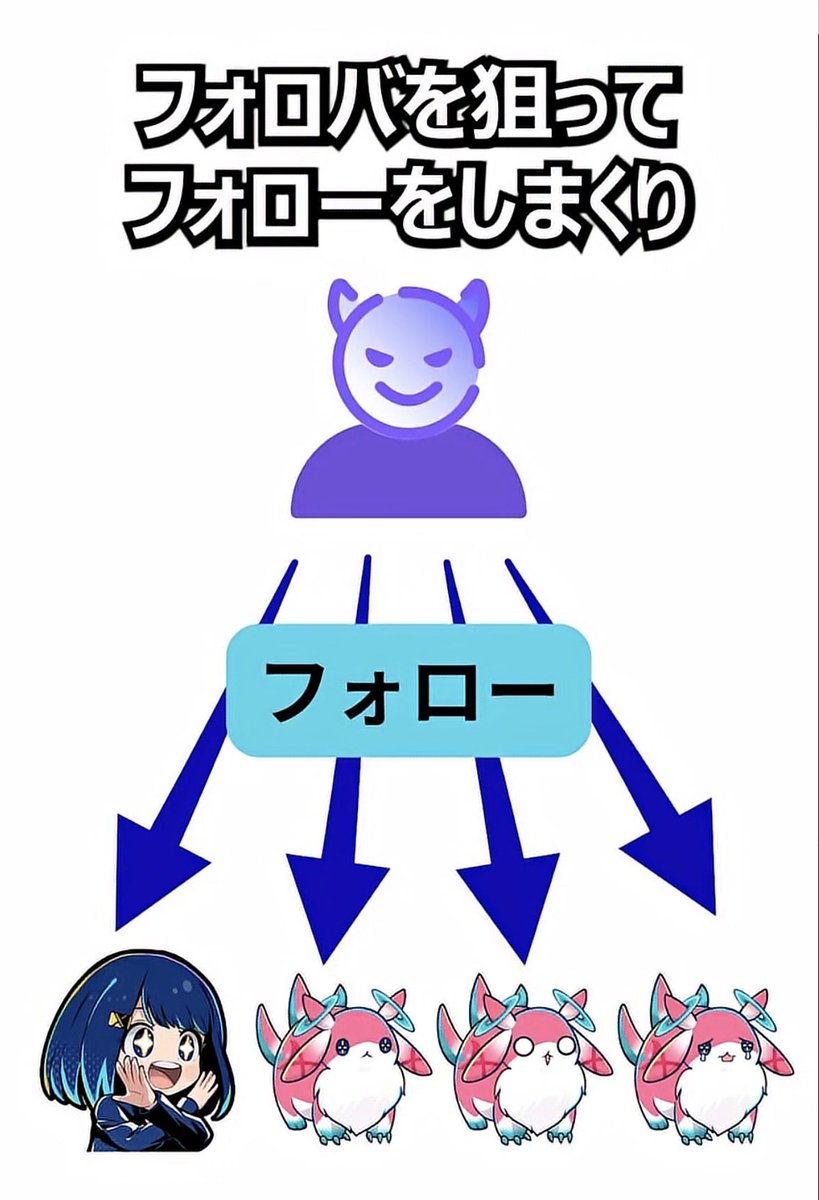 Xオタクちゃん tweet media