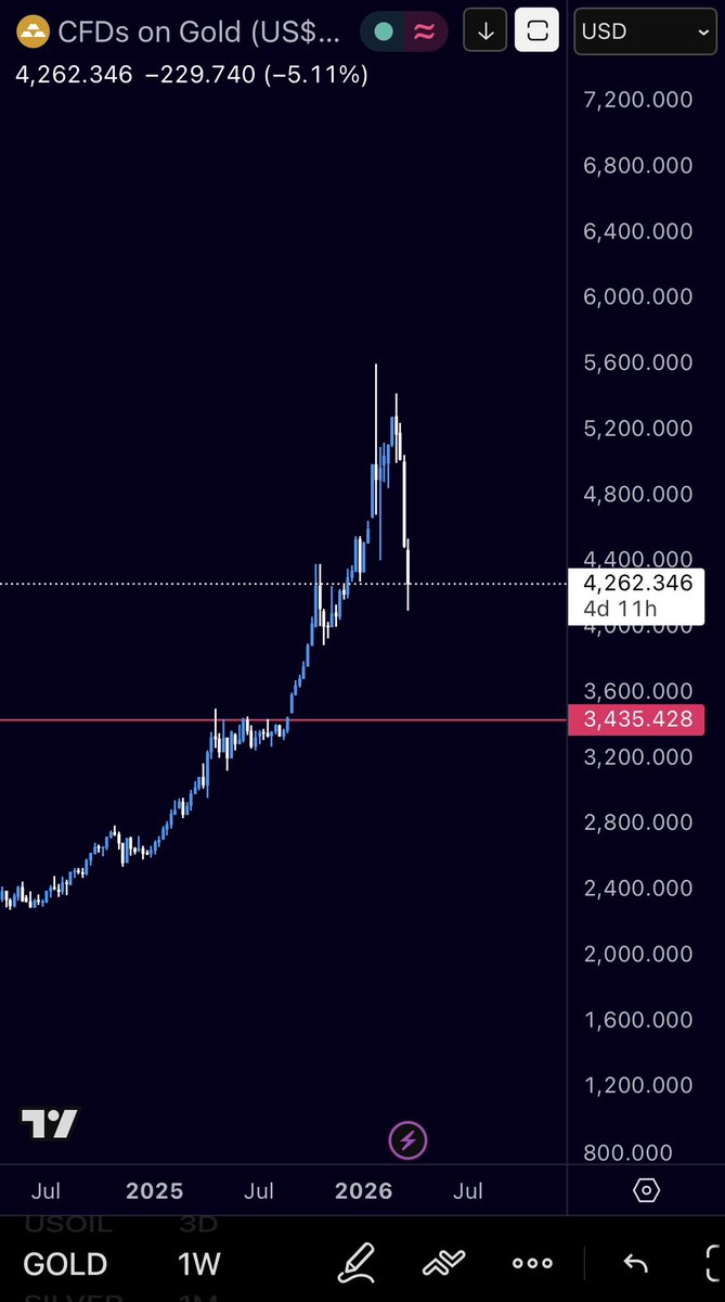 Rahaf Aljunaidel | رهف الجنيدل tweet media