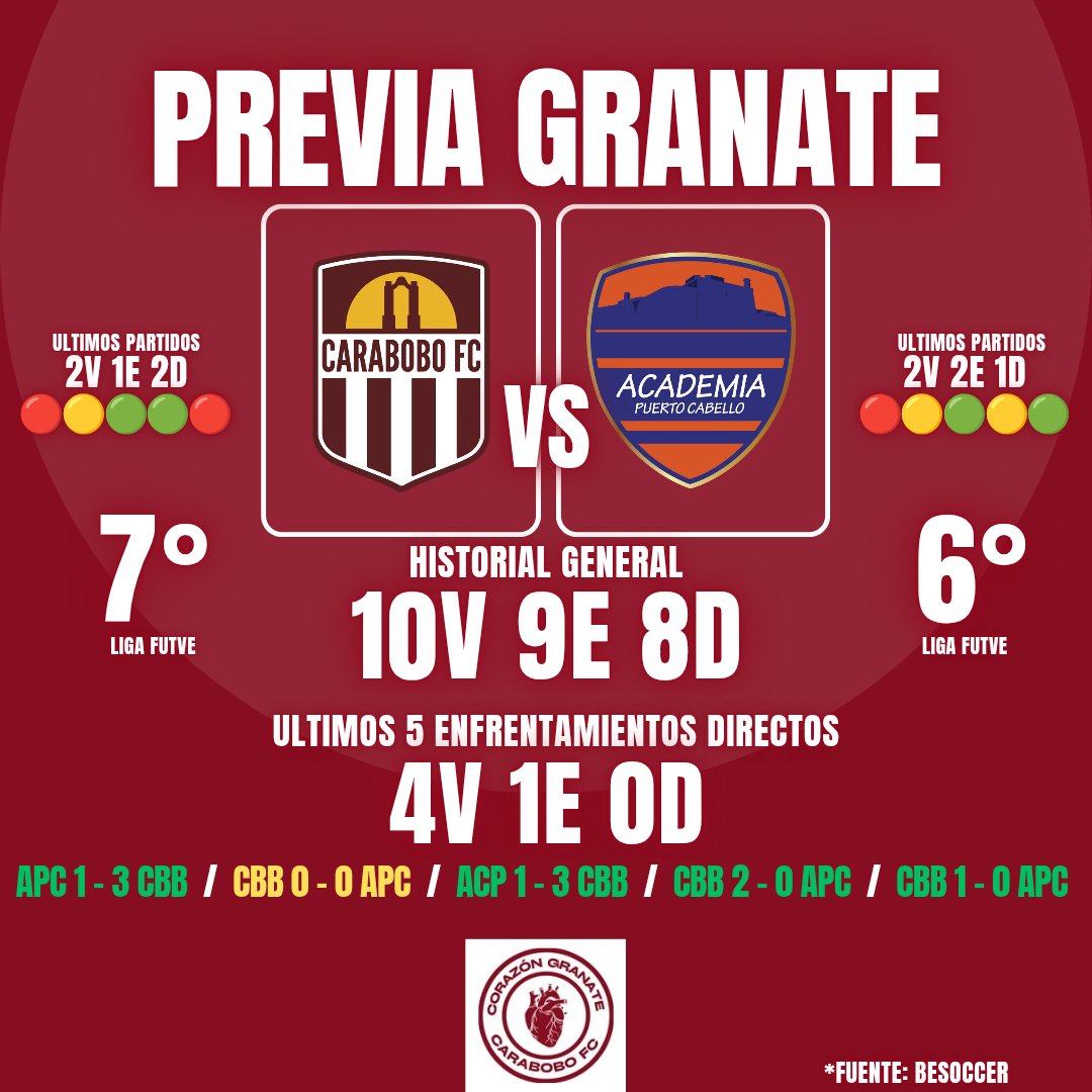 Corazón Granate🫀🇱🇻 tweet media