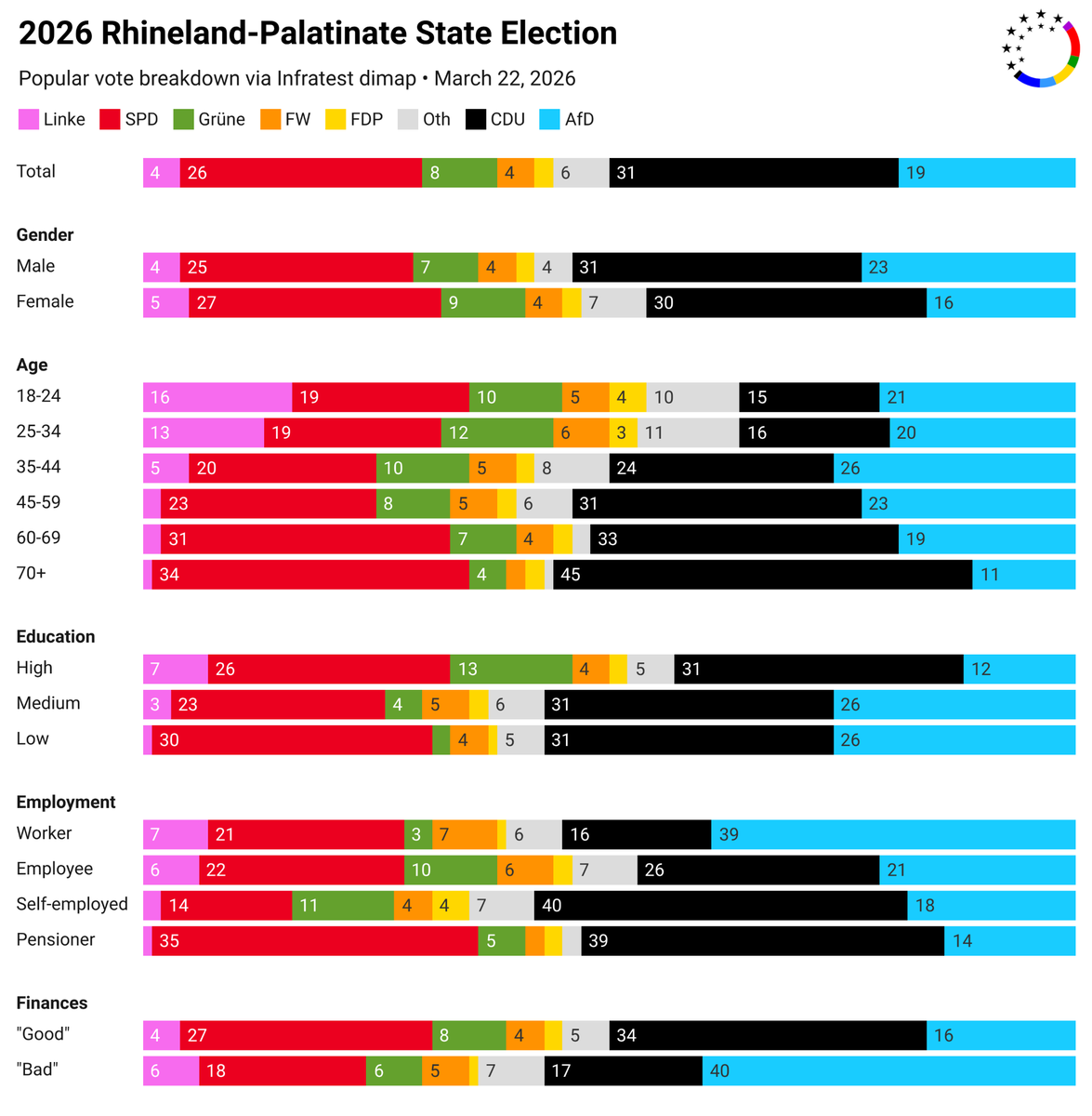 Josh Housden tweet media