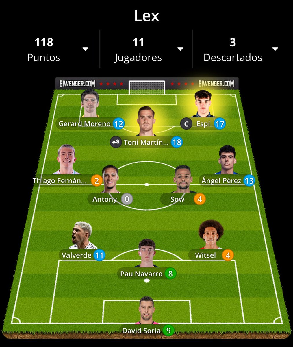 BiwengerTuiterReal tweet media