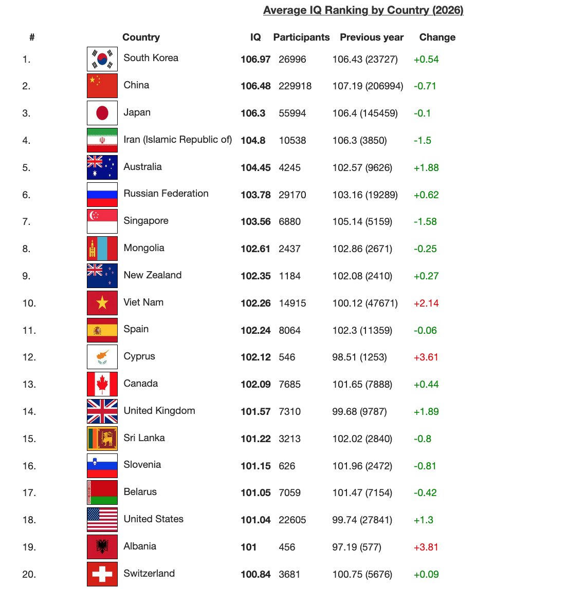 Goldo Rekk tweet media