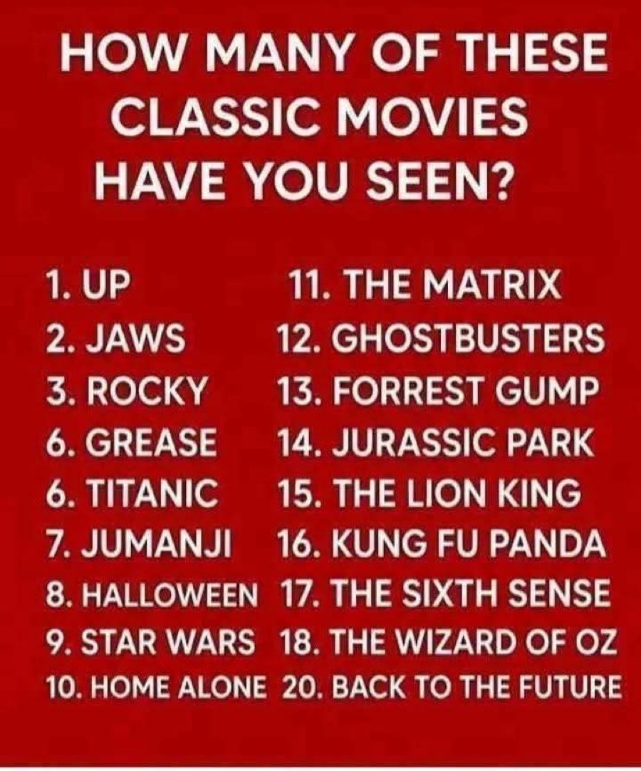 Antonio Sabato Jr tweet media