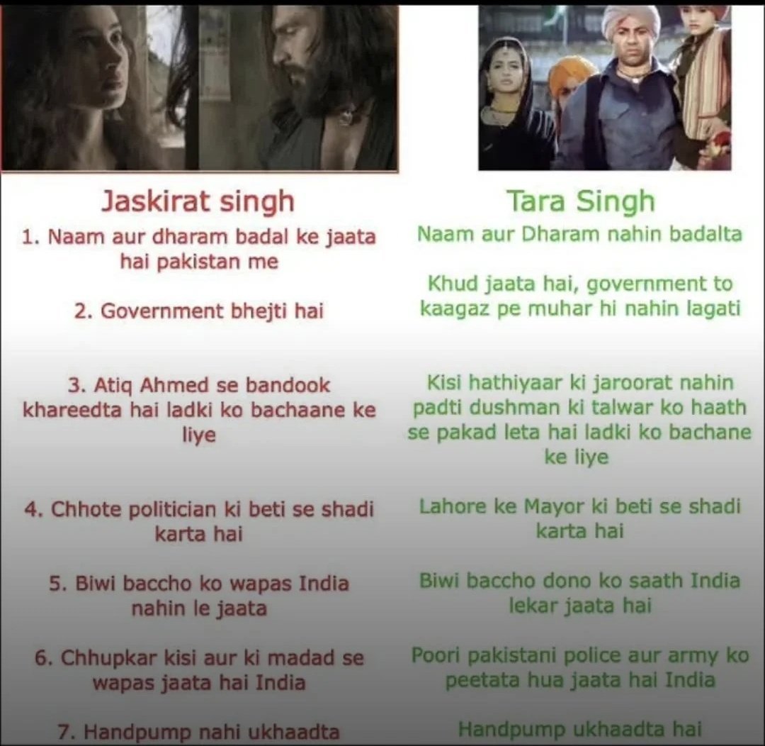 Pankaj Thakur tweet media