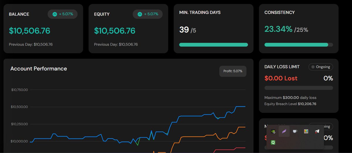 Sunny Sahu  🇮🇳 tweet media