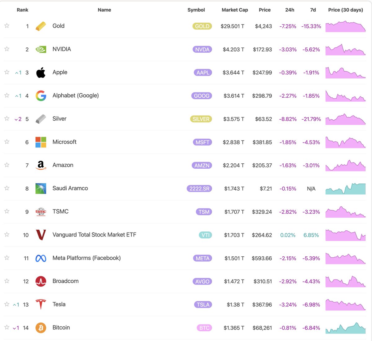 Mohamed Mahdy | محمد مهدي tweet media