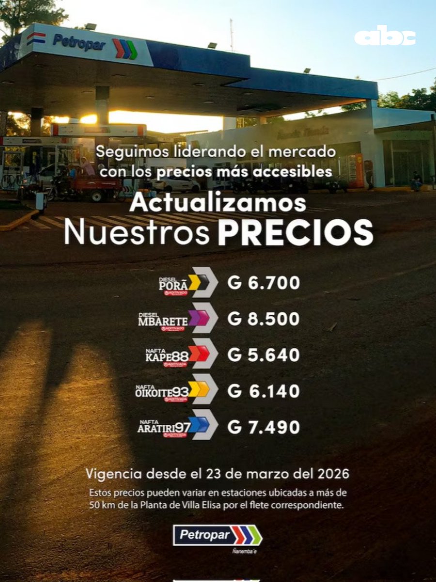 ABC Digital tweet media