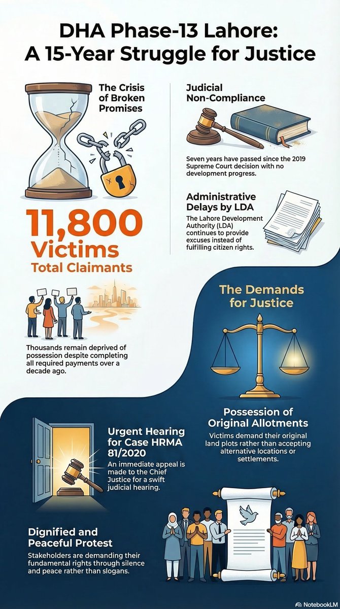 Akhtar Ismail (@akhtarismail7) on Twitter photo 