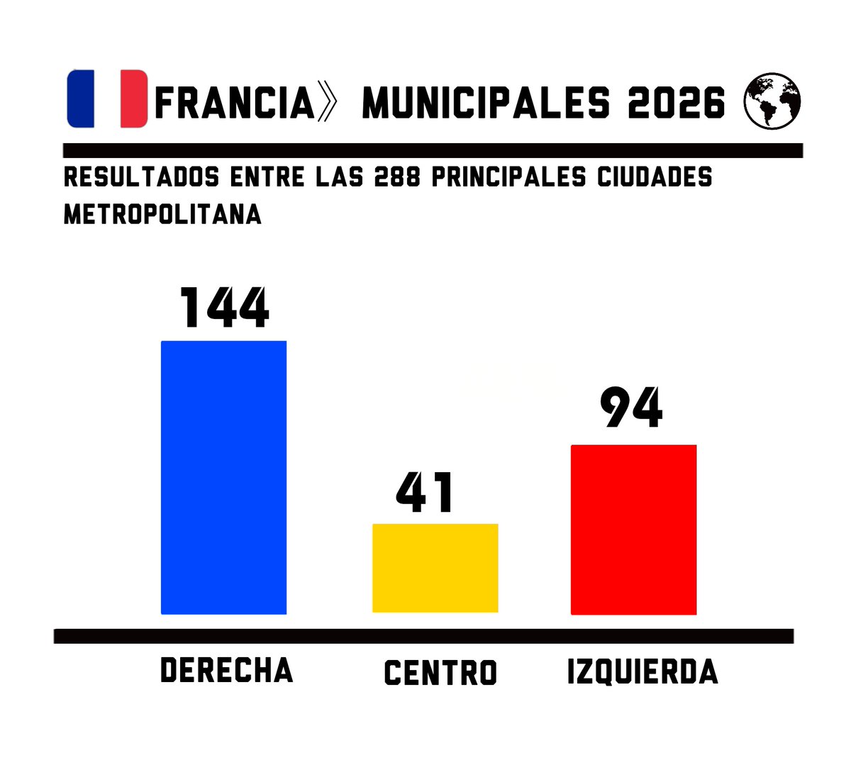 DatoWorld tweet media