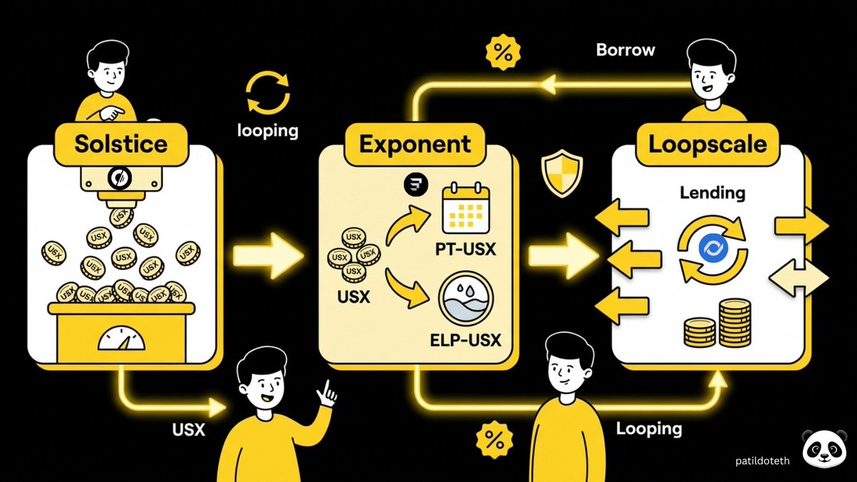 Patil.eth tweet media