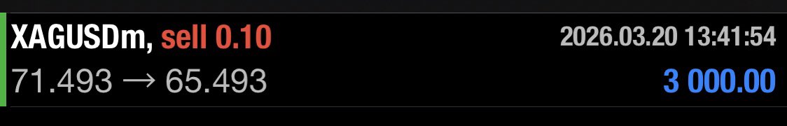 GhostTrader tweet media