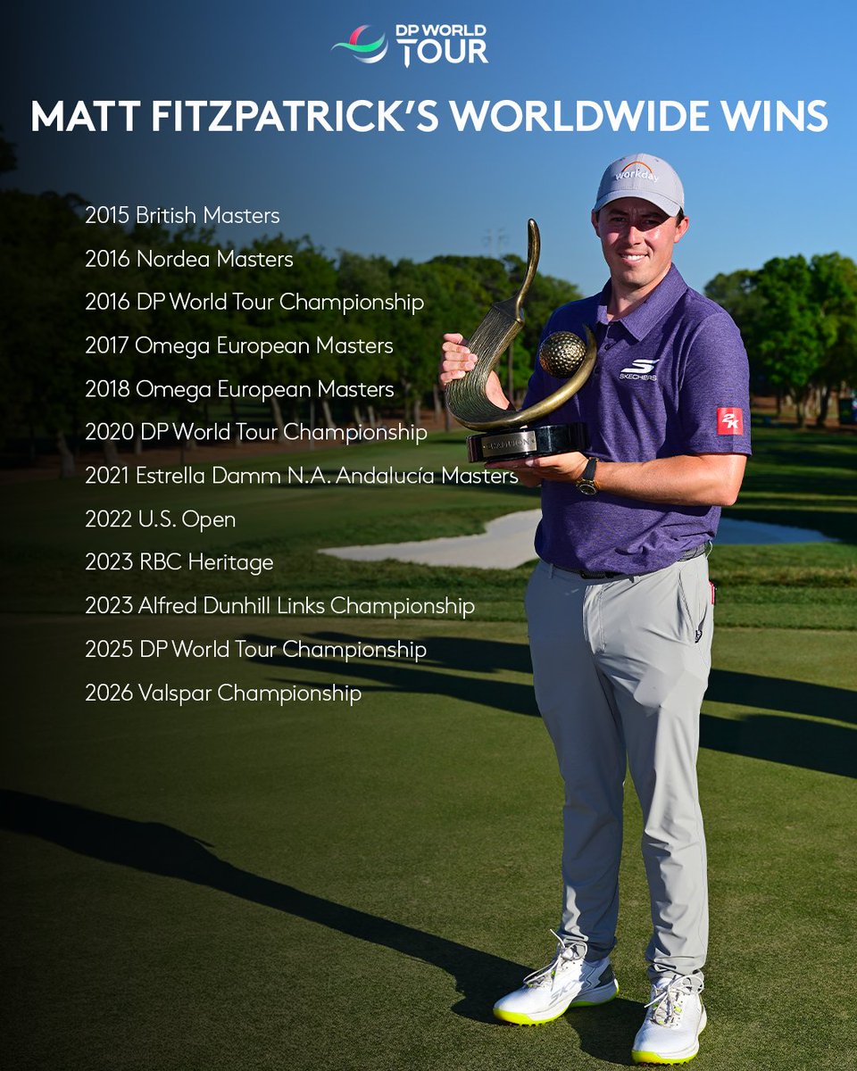 DP World Tour tweet media