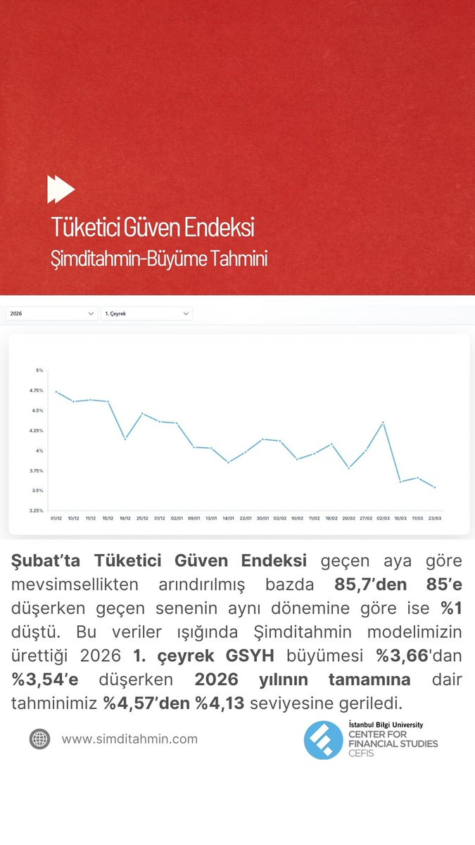 BİLGİ CEFIS tweet media